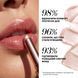 01 SPARKLE TOUCH LIP GLOSS блиск для губ S1517 фото 11