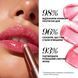 03 SPARKLE TOUCH LIP GLOSS блеск для губ S1519 фото 2
